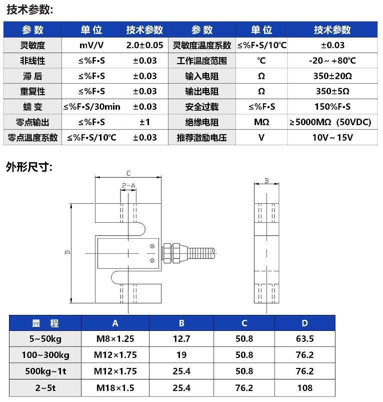 尺寸和技術參數